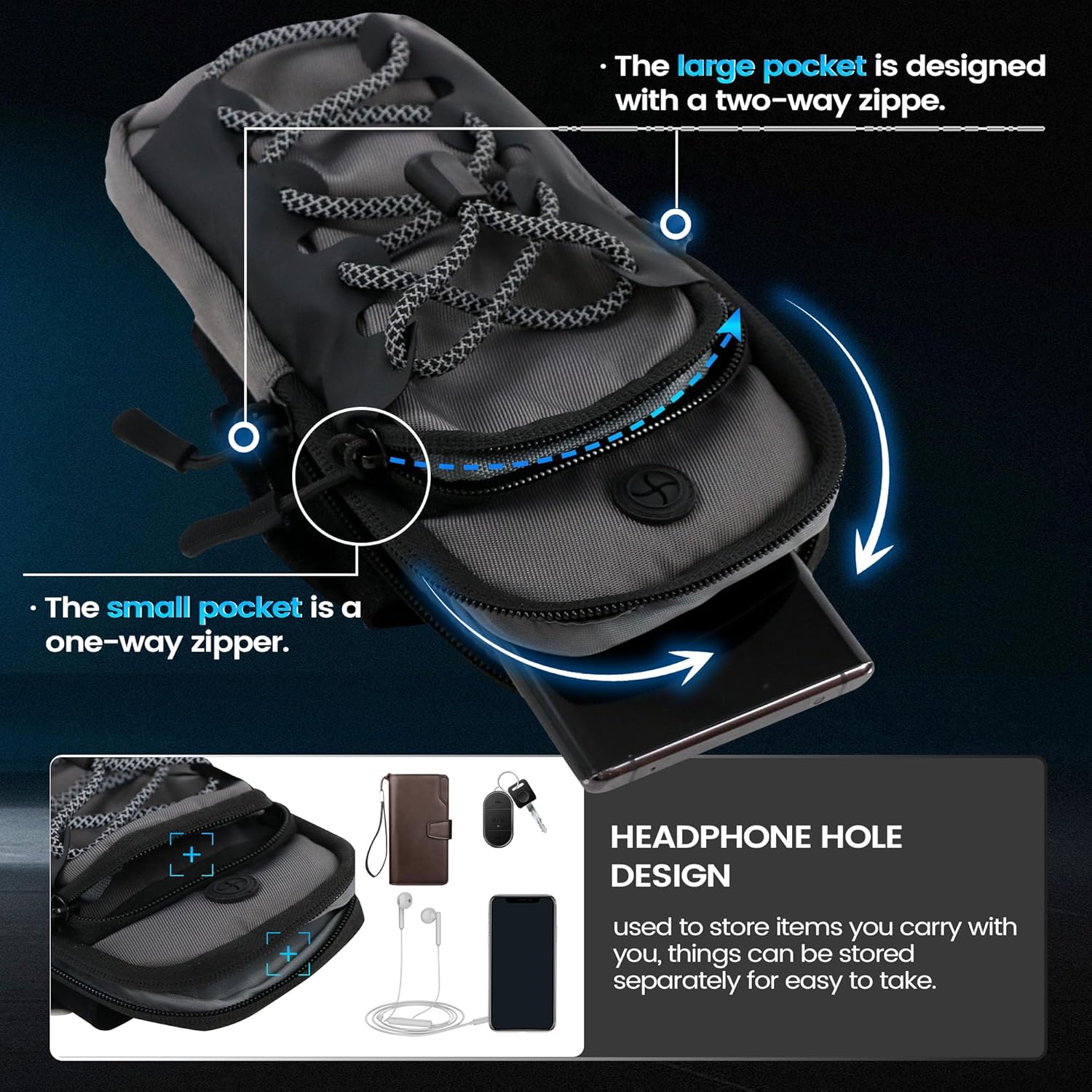 JFG RACING Frame Battery Bag for Electric Dirt Bike,Motorcycle Cover Storage Pouch for E Dirtbike Yozma IN10/Tutti Soleil 01/Surron Light Bee/E Ride Pro S SS SR/Talaria MX3 MX4 MX5 Ebike Accessories