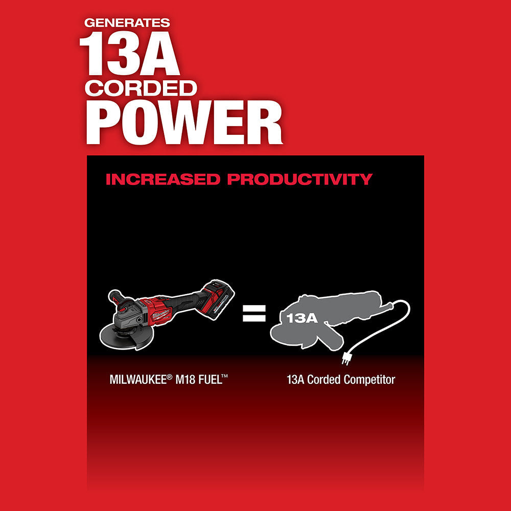 Milwaukee 2981-20 M18 FUEL 4-1/2" - 6" GRINDER, SLIDE SWITCH LOCK-ON, Bare