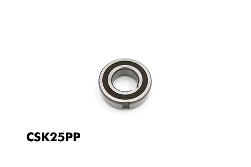 Sprag Clutch for Gearboxes